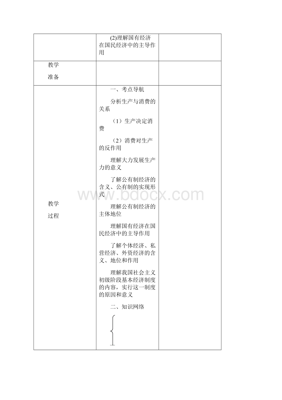 高中政治教案必修一 第四课 生产与经济制度.docx_第2页