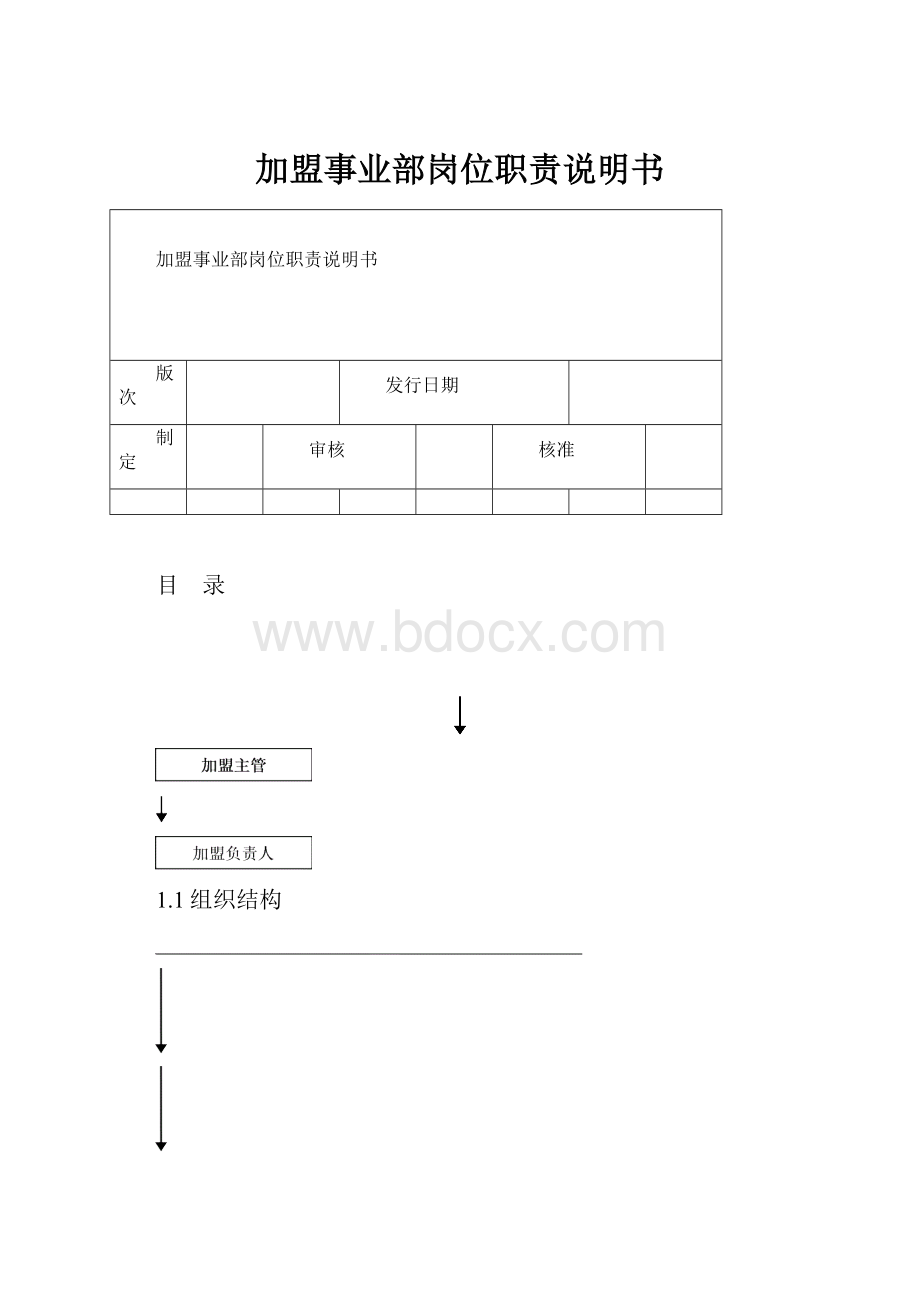 加盟事业部岗位职责说明书.docx_第1页