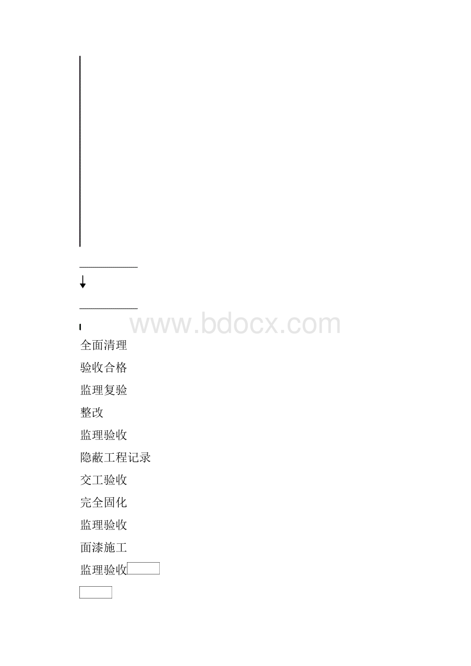 钢结构防火涂料施工方案123564.docx_第3页