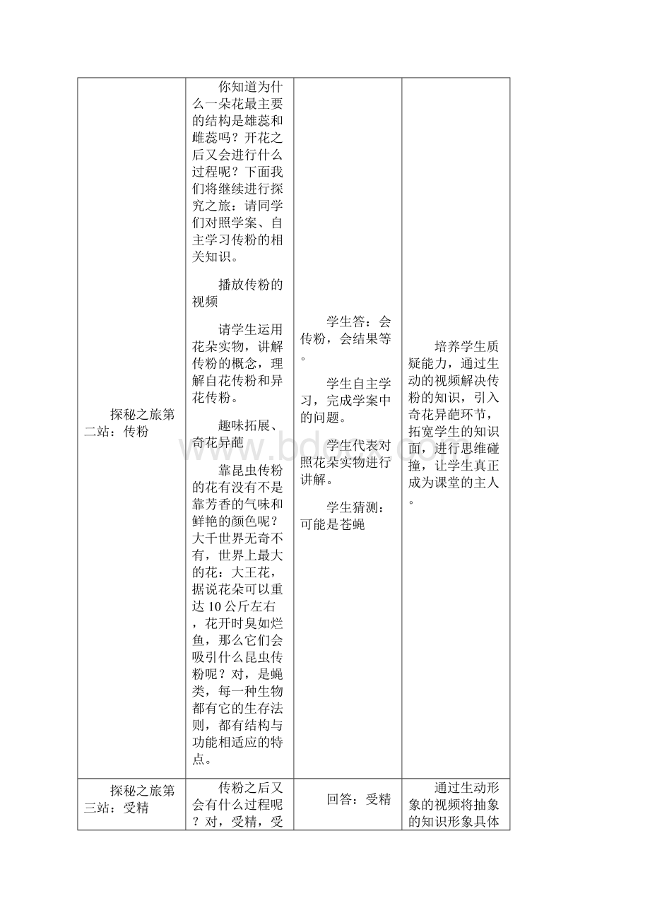 初中生物教学设计学情分析教材分析课后反思.docx_第3页