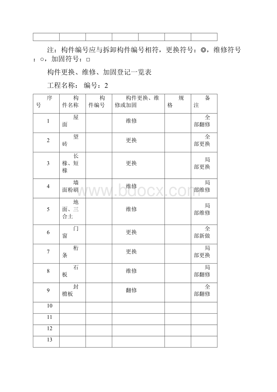 古建修缮工程构件更换维修加固登记一览表.docx_第2页