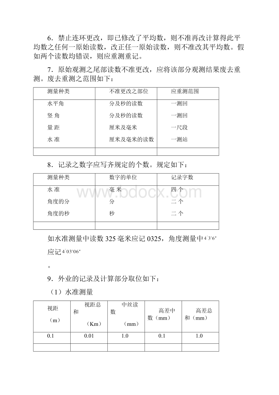 测量实验报告表.docx_第2页