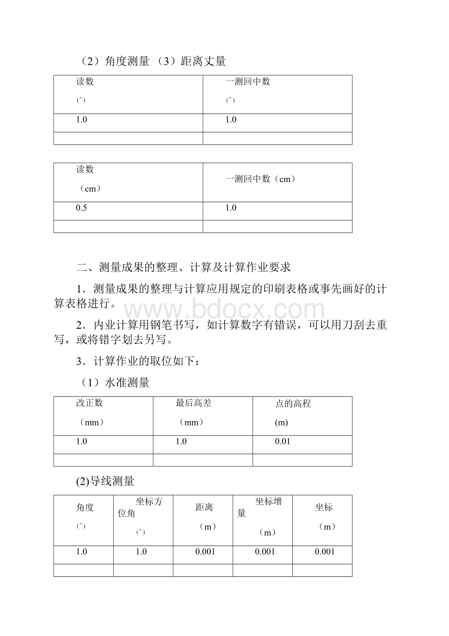 测量实验报告表.docx_第3页