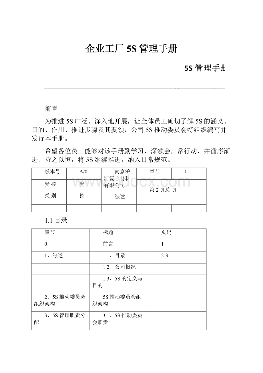 企业工厂5S管理手册.docx_第1页