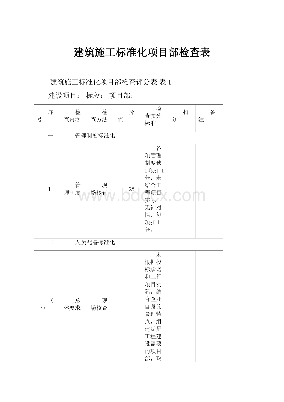 建筑施工标准化项目部检查表.docx_第1页