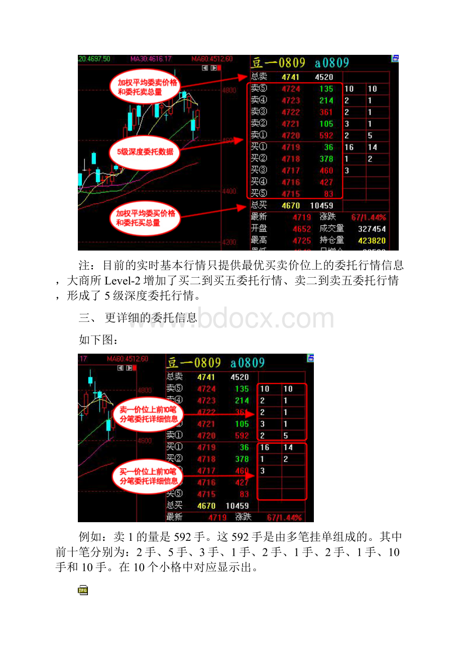 文华软件特色功能说明书文华财经.docx_第3页