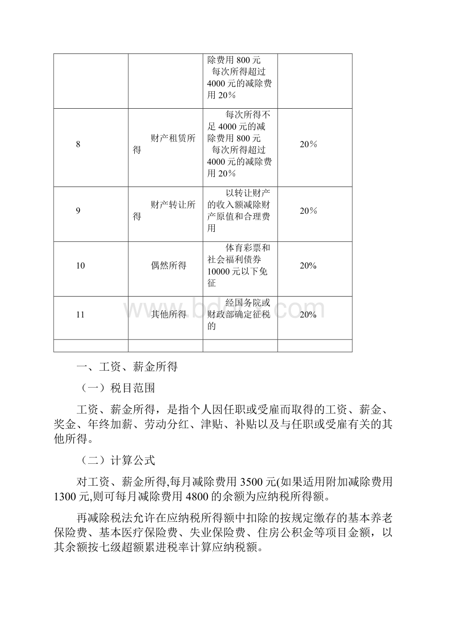 最新个人所得税知识大全整理.docx_第2页