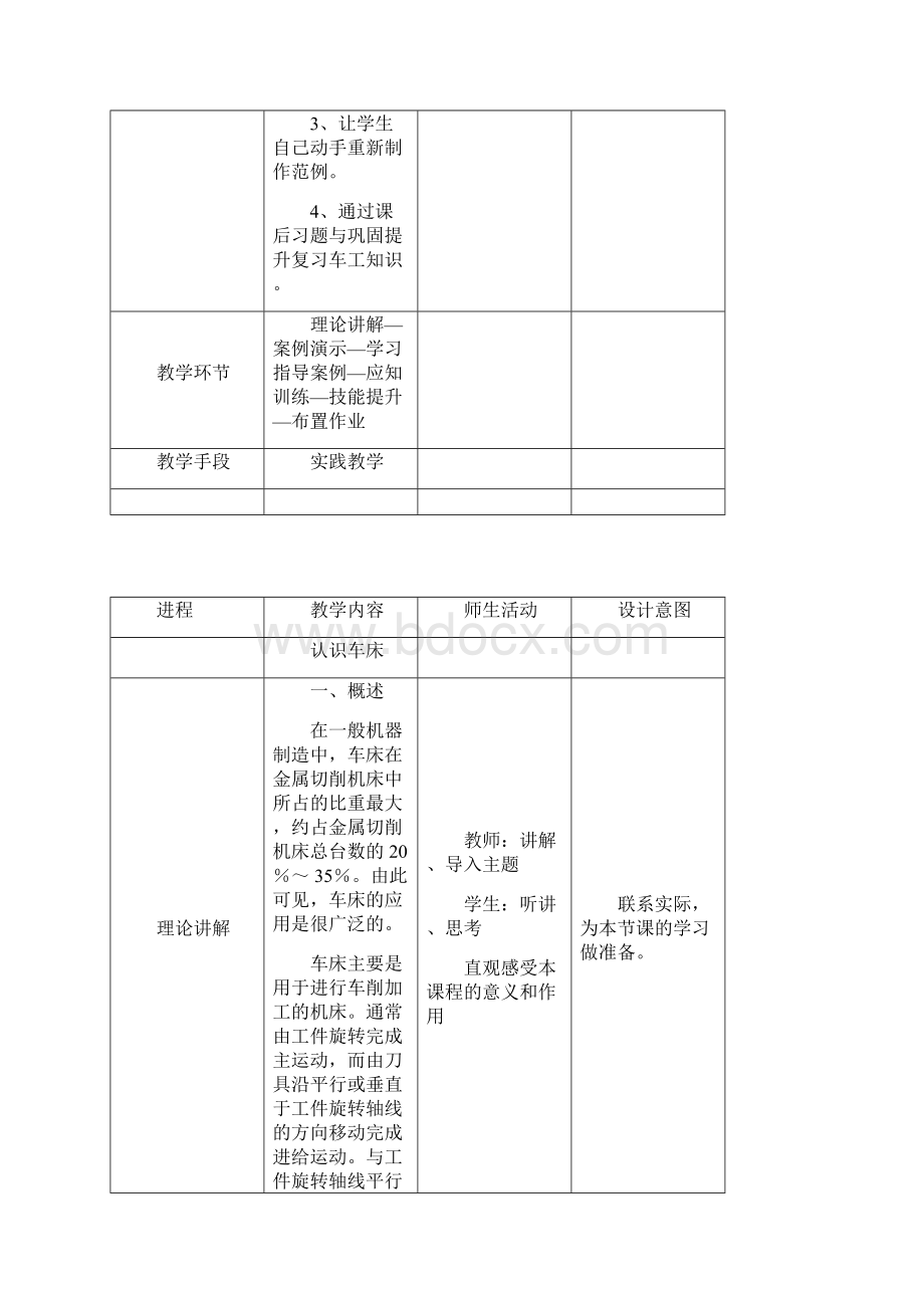 项目二 车床的认识.docx_第2页