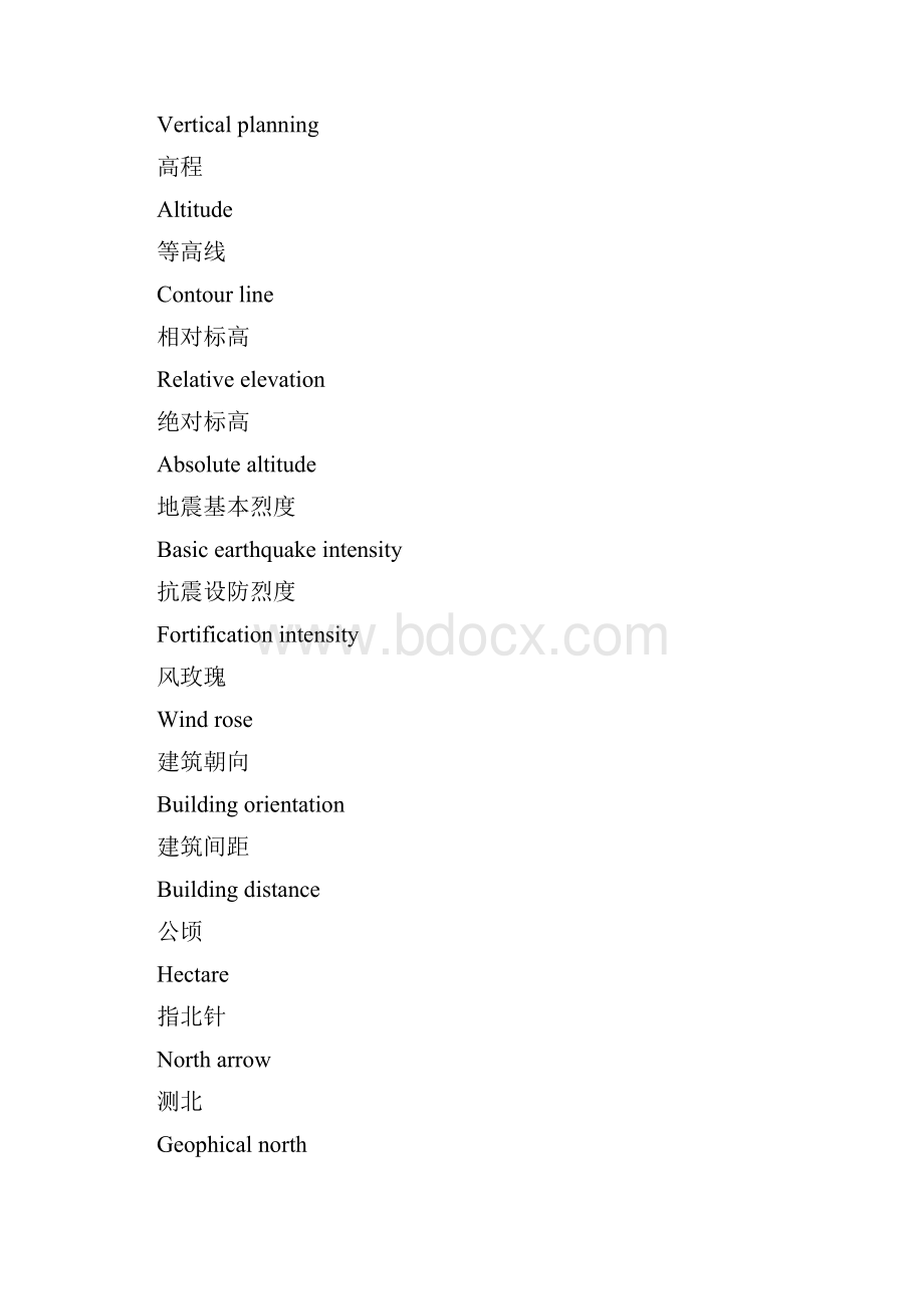 建筑结构英语常用词汇教学资料.docx_第2页