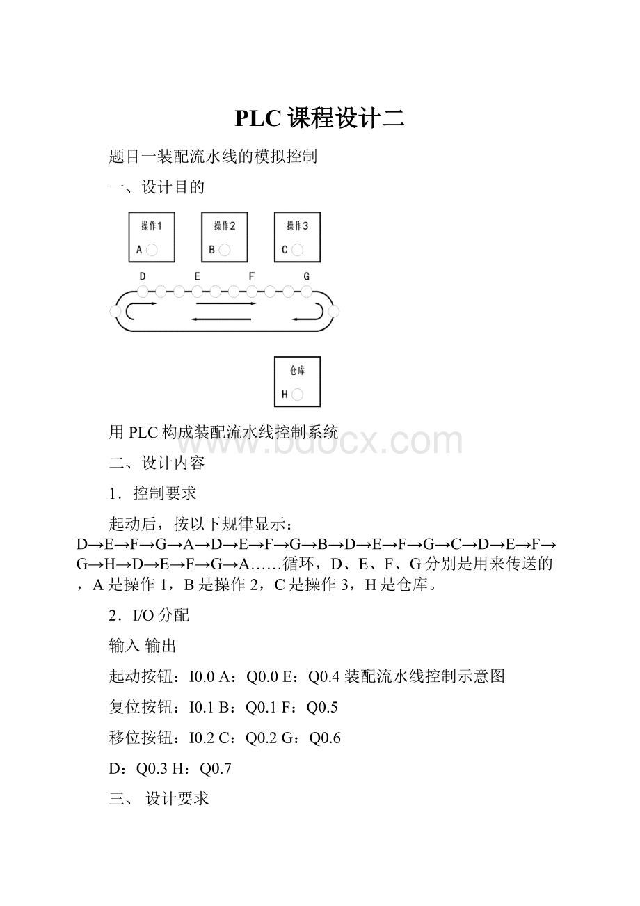 PLC课程设计二.docx