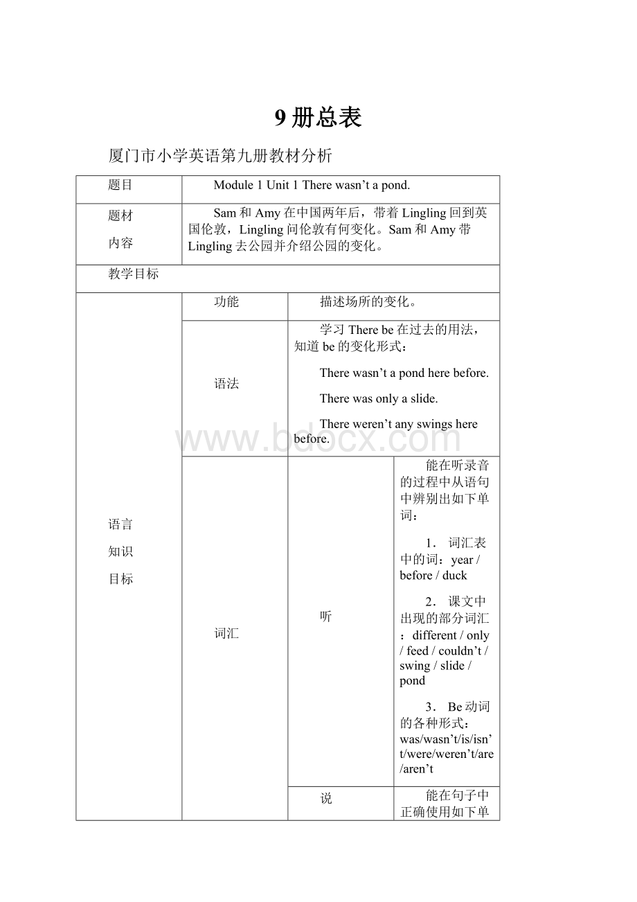 9册总表.docx_第1页