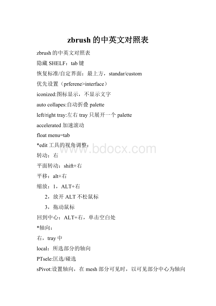 zbrush的中英文对照表.docx