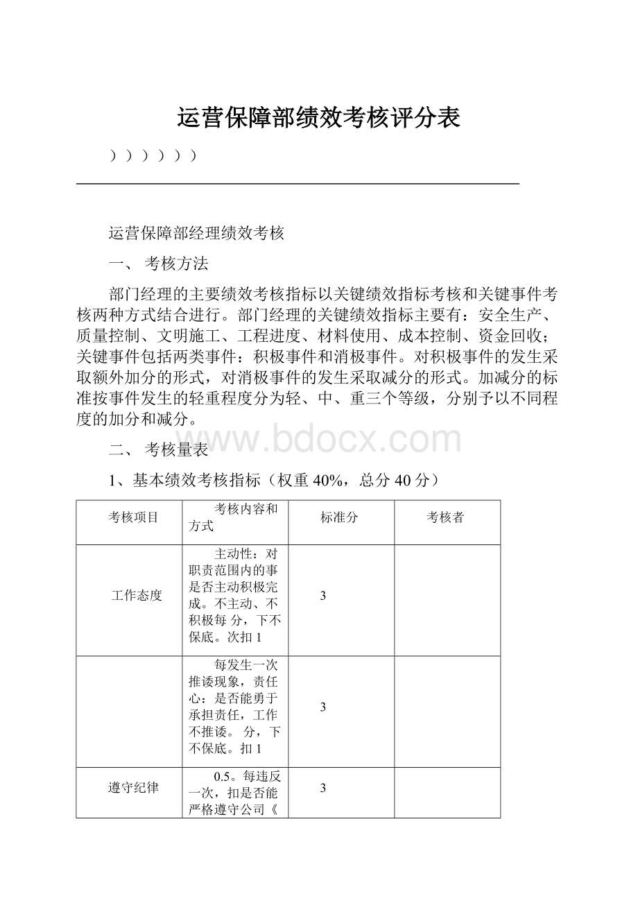 运营保障部绩效考核评分表.docx