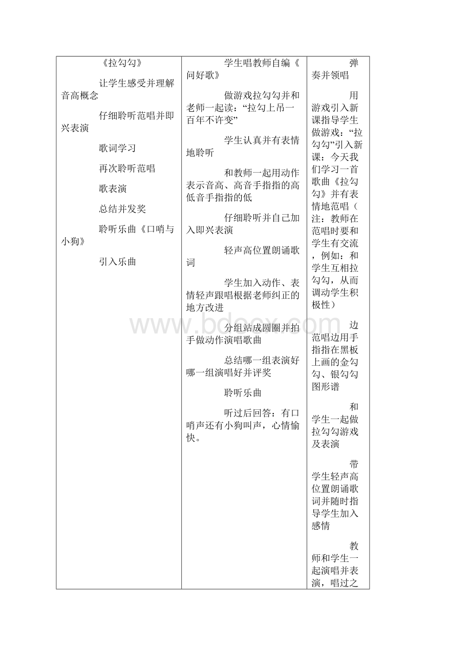 人音版小学音乐一年级上册全册教案.docx_第2页