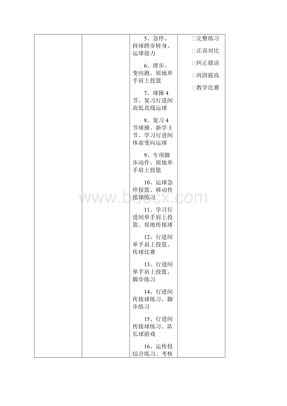 推荐体育教案高一体育与健康课程篮球模块教学方案.docx_第2页