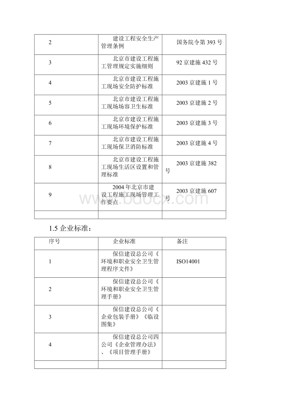 现场临设施工方案.docx_第3页