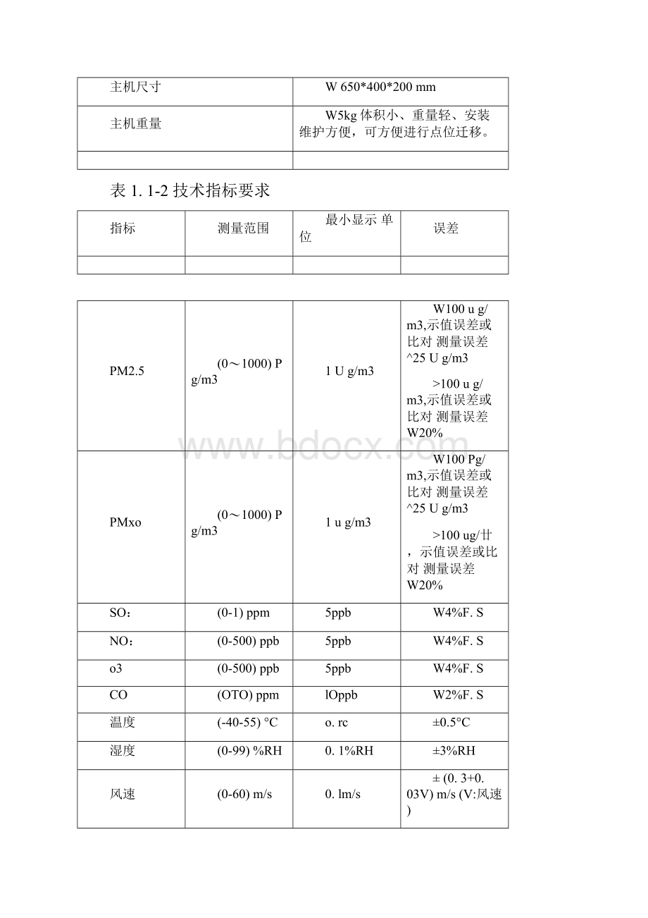 生态环境物联网AI精细化监测监管系统.docx_第2页