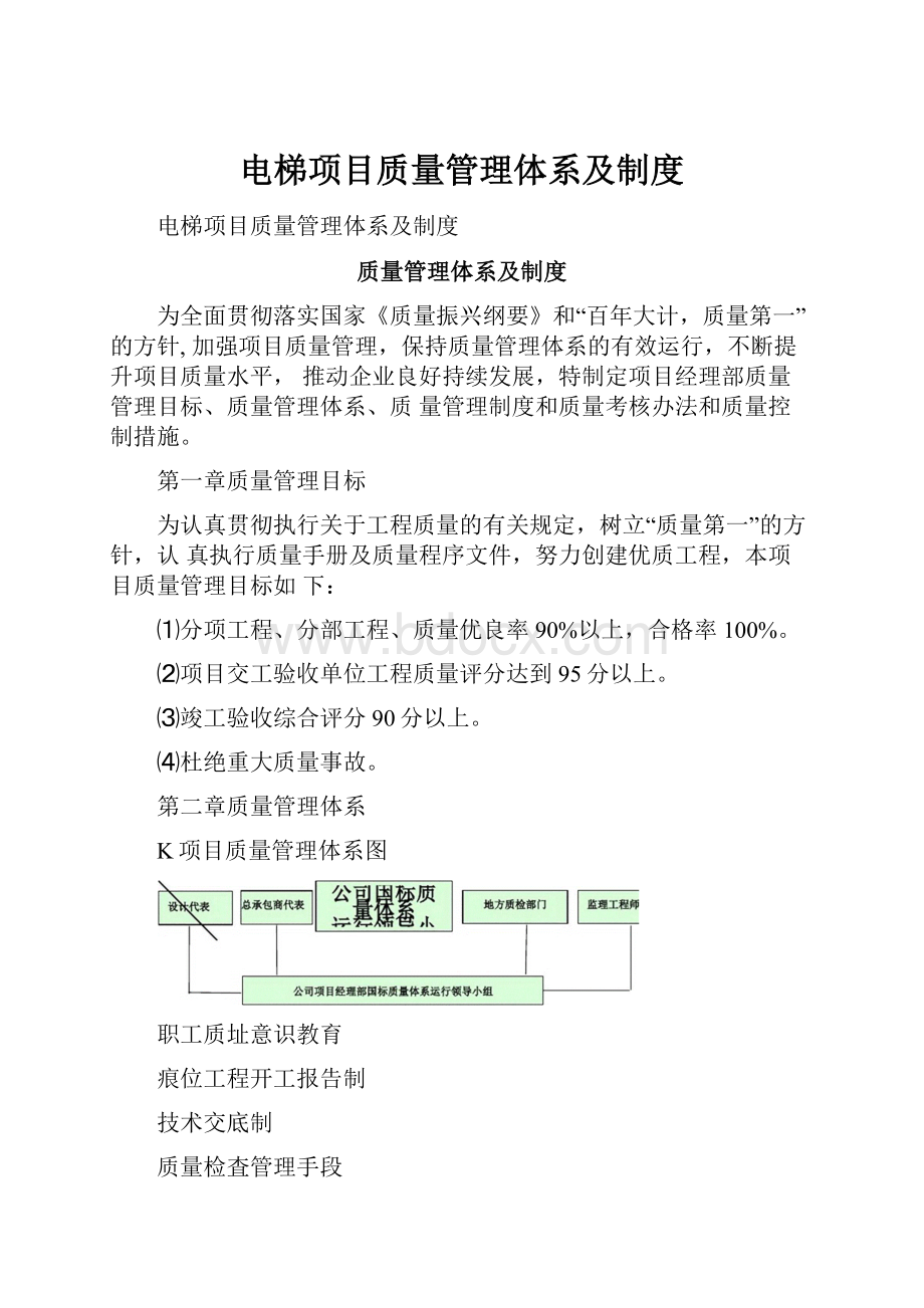 电梯项目质量管理体系及制度.docx_第1页