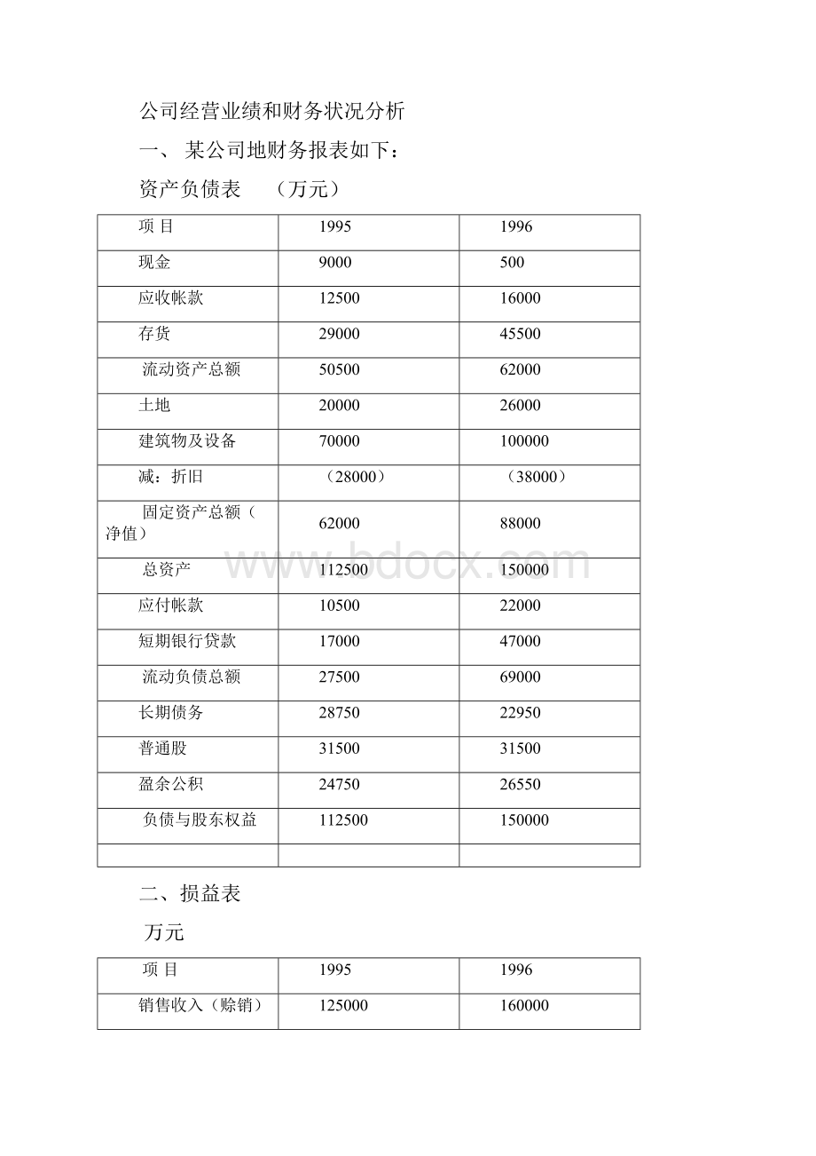 上企业财务分析案例综合文件.docx_第2页