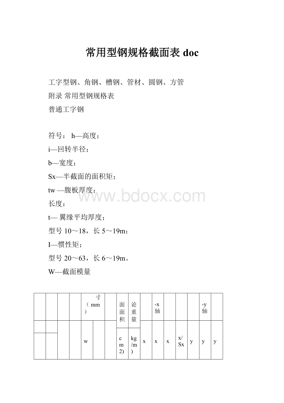 常用型钢规格截面表doc.docx_第1页