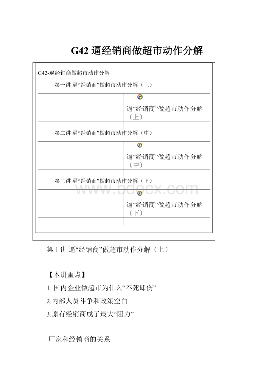 G42 逼经销商做超市动作分解.docx