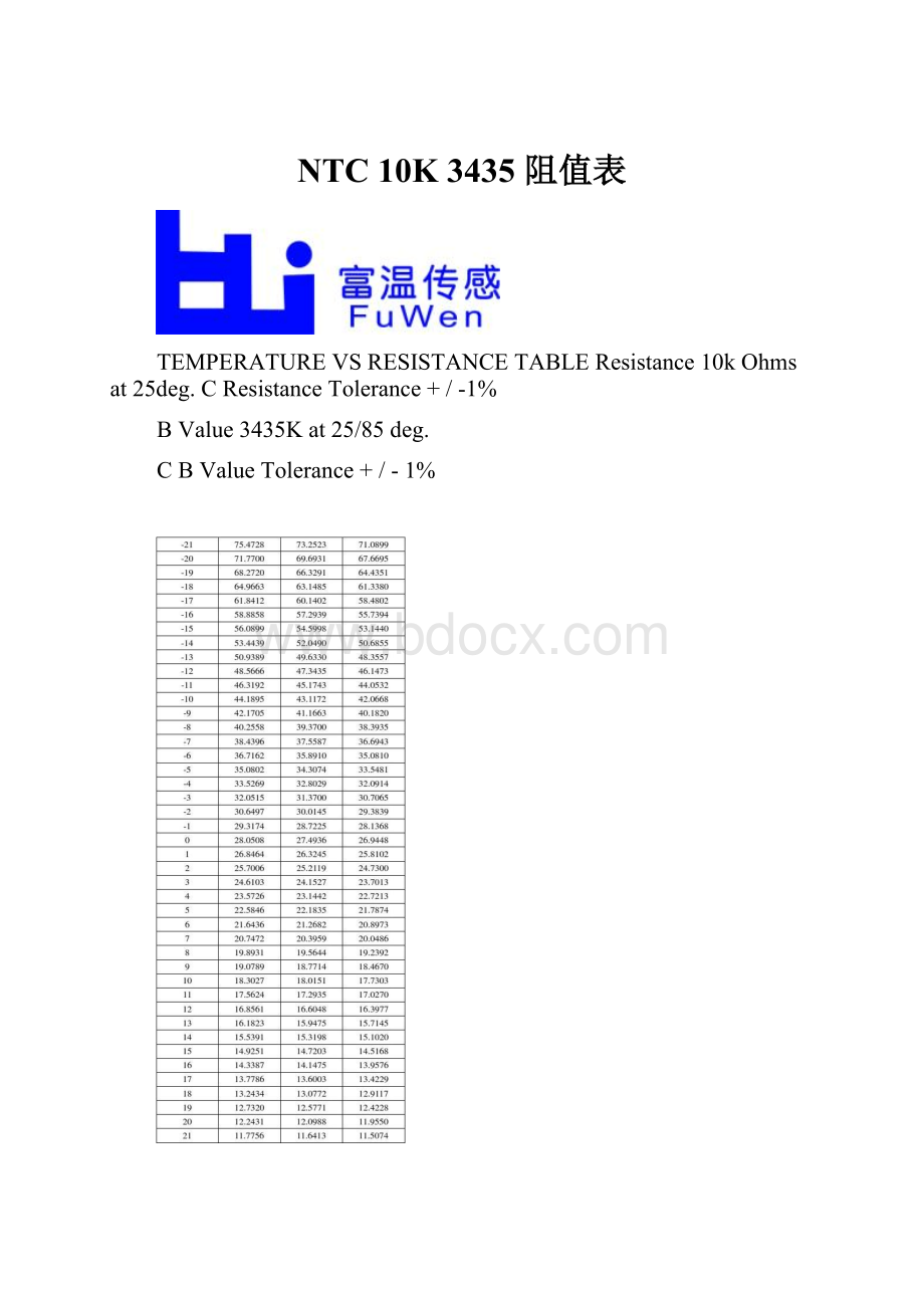 NTC 10K 3435 阻值表.docx