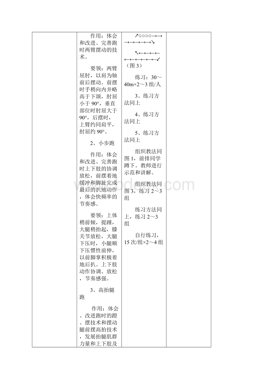 短跑教案.docx_第3页