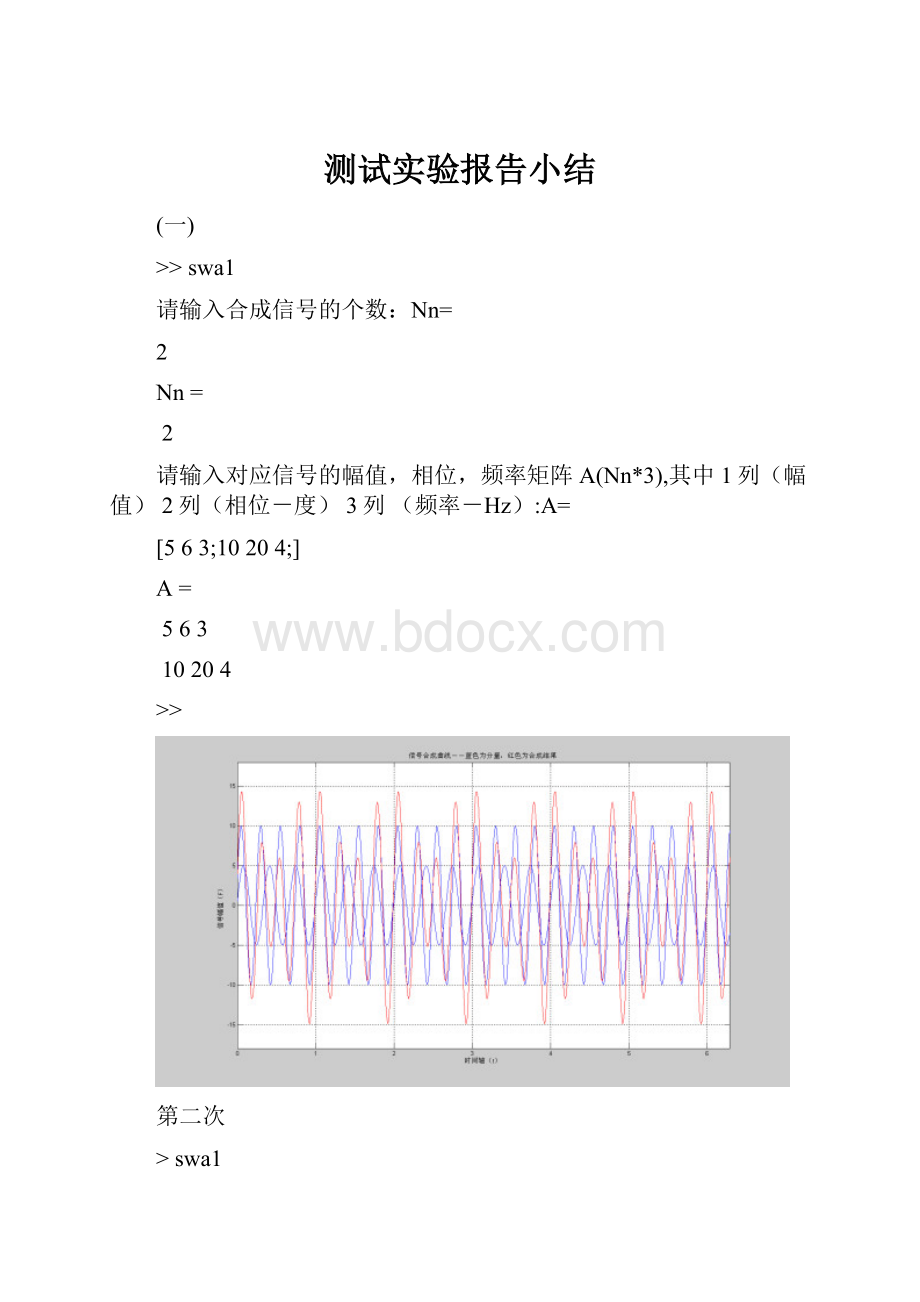 测试实验报告小结.docx