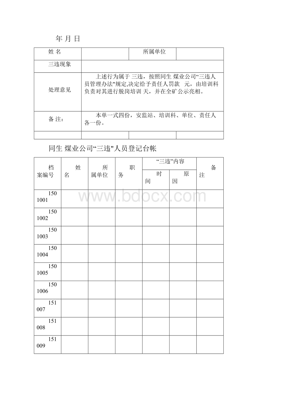 三违人员帮教记录资料.docx_第2页