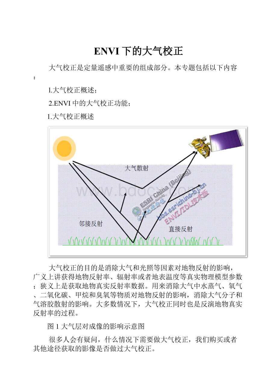 ENVI下的大气校正.docx