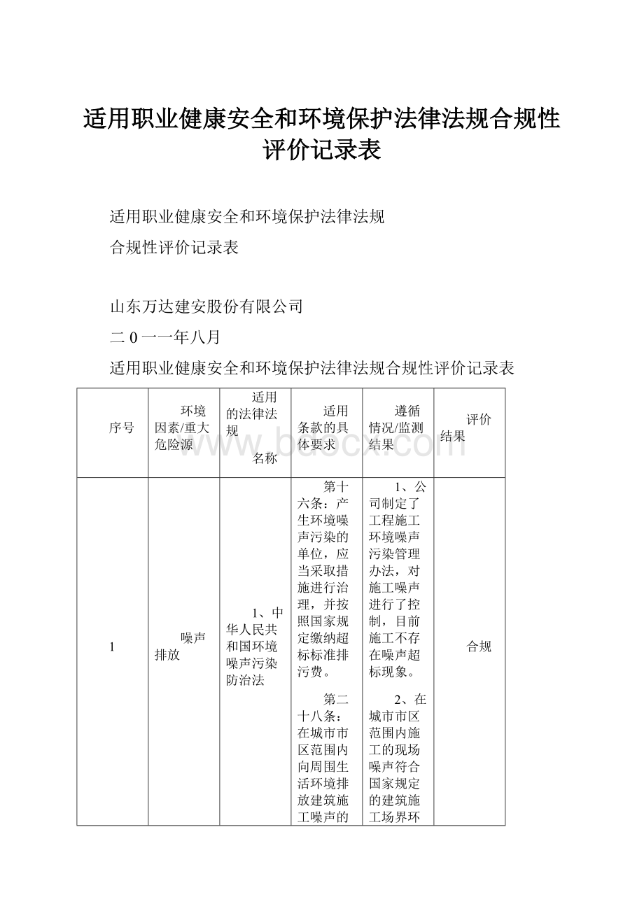 适用职业健康安全和环境保护法律法规合规性评价记录表.docx