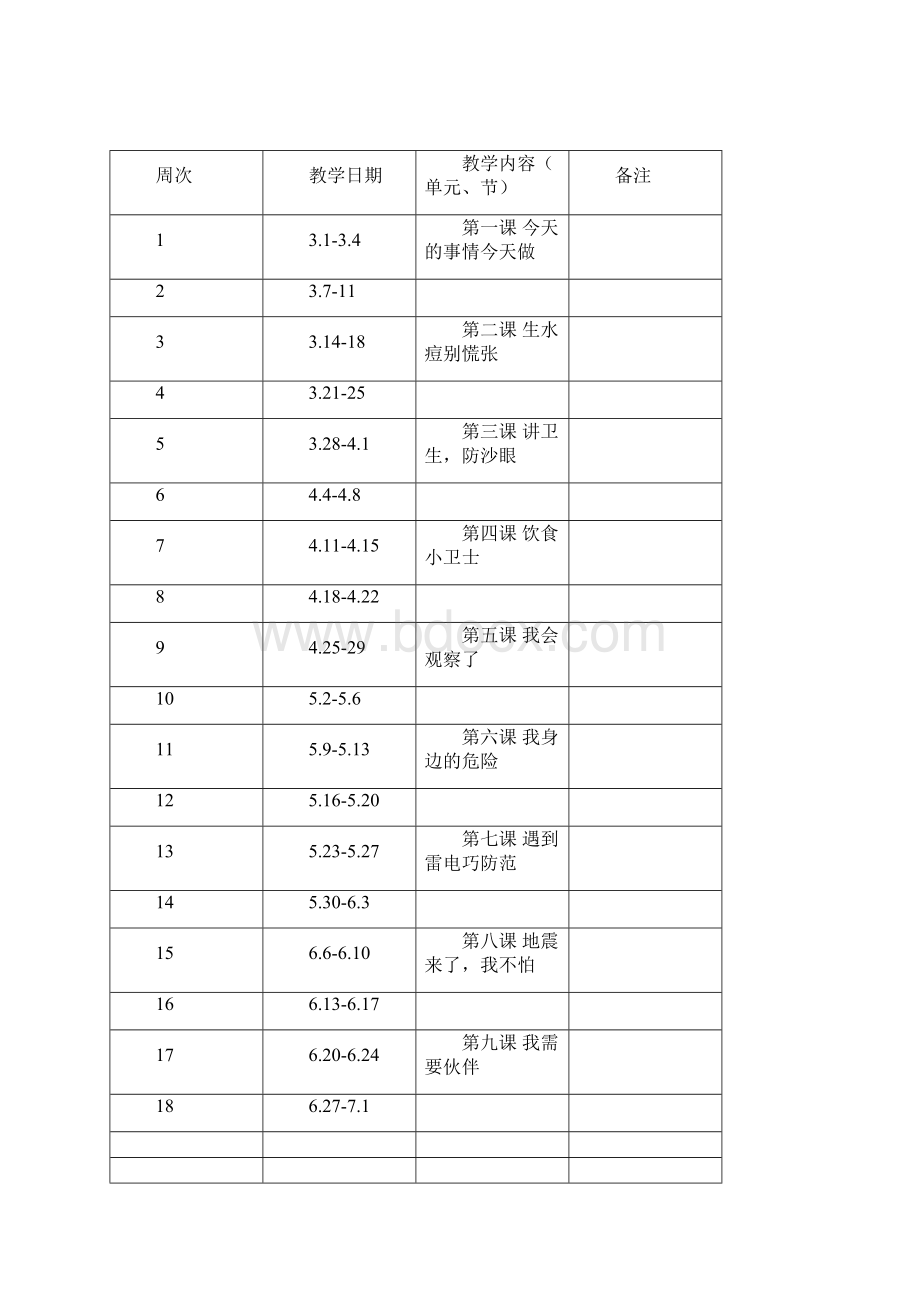 一年级下册生命教育教案宋英.docx_第2页