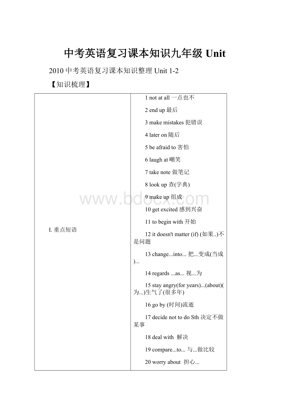 中考英语复习课本知识九年级Unit.docx_第1页