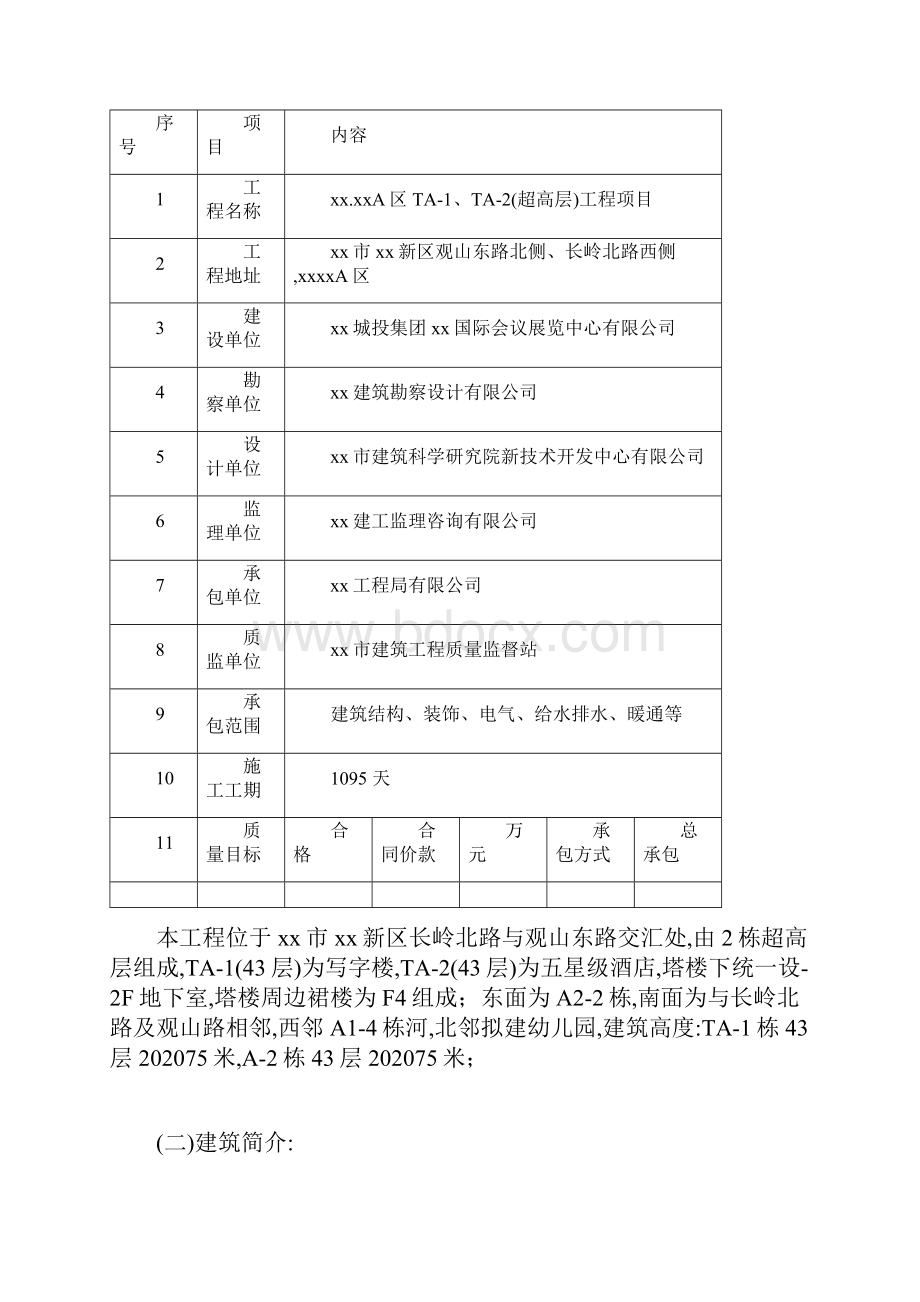 最新版超高层建筑全过程监理实施细则细则工程监理实施细则.docx_第2页