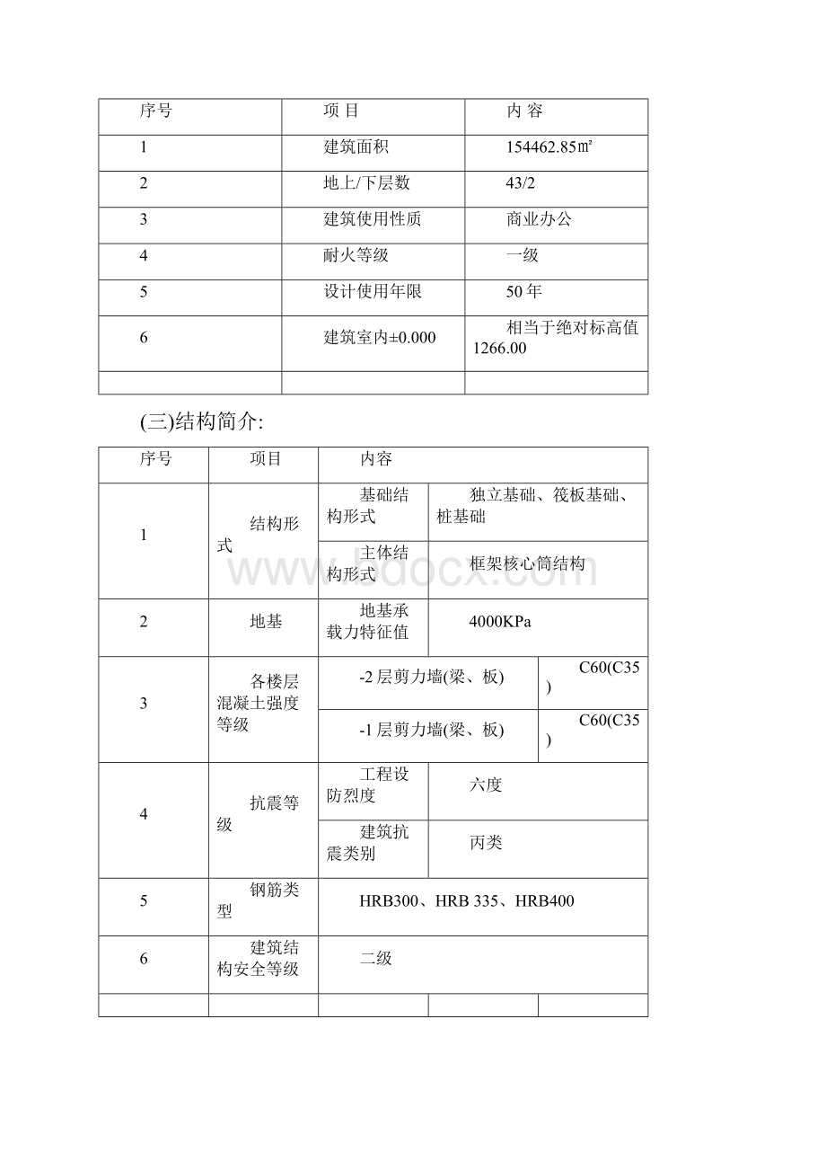 最新版超高层建筑全过程监理实施细则细则工程监理实施细则.docx_第3页