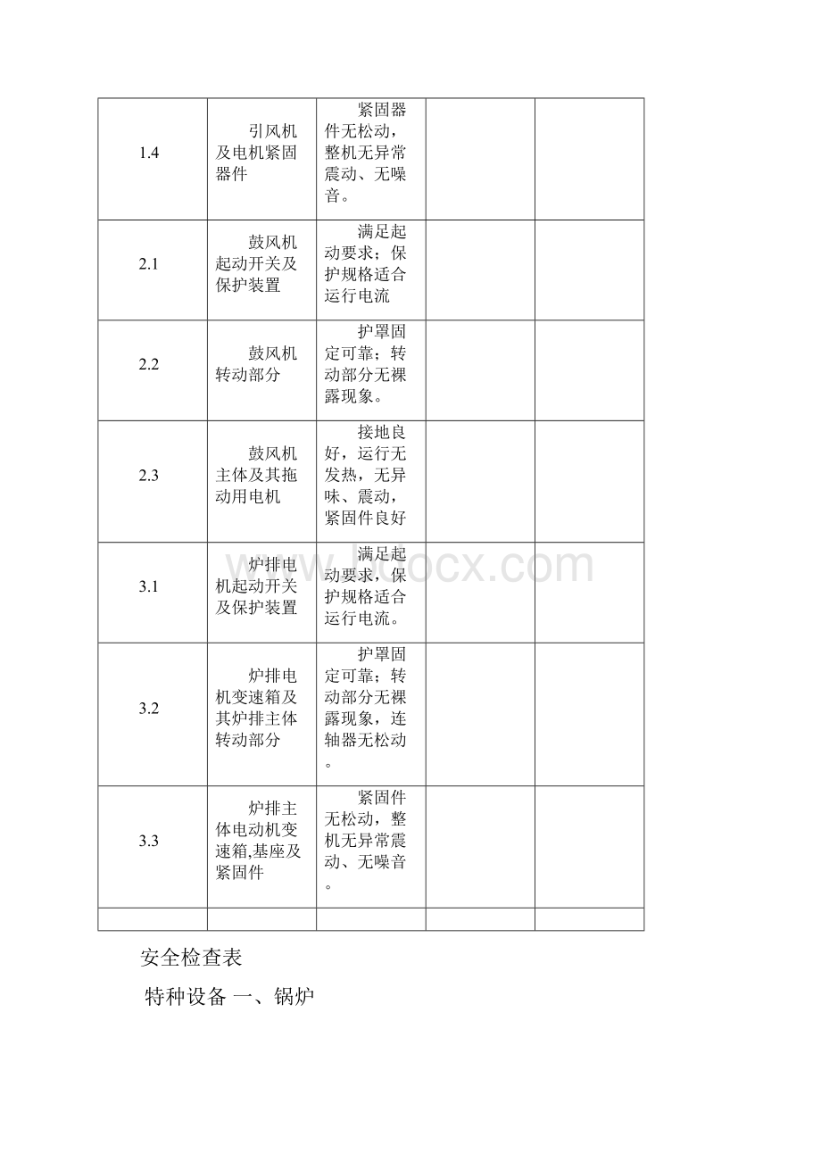 化工行业综合安全检查表.docx_第3页