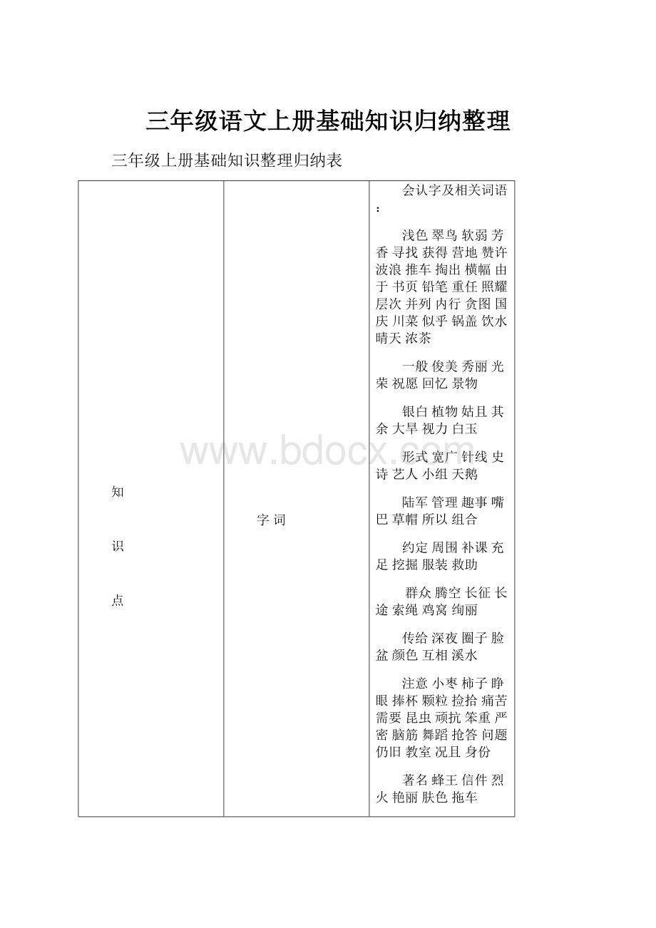 三年级语文上册基础知识归纳整理.docx