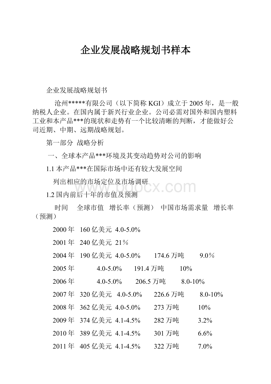 企业发展战略规划书样本.docx_第1页