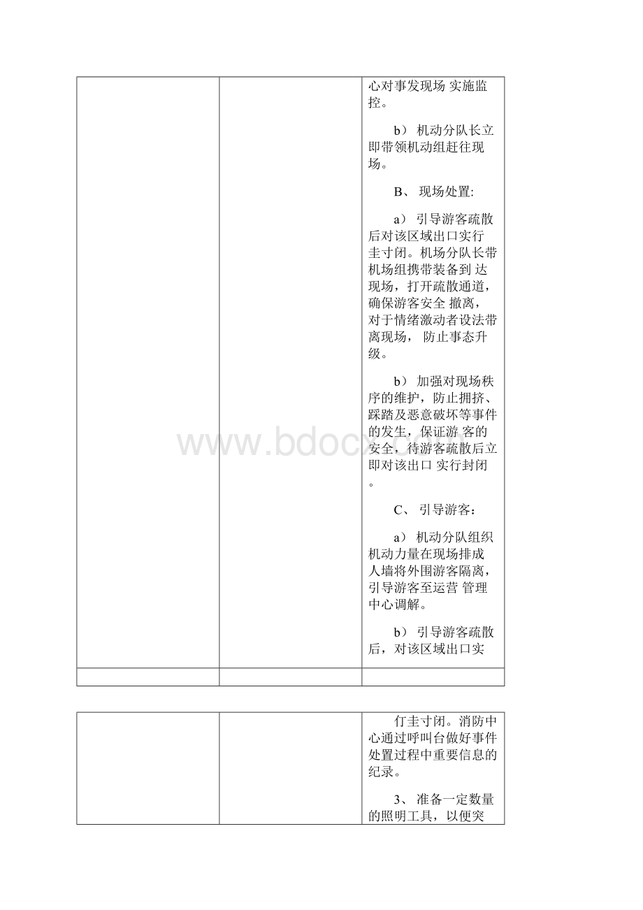 户外游乐园安全系统管理系统方案设计.docx_第3页