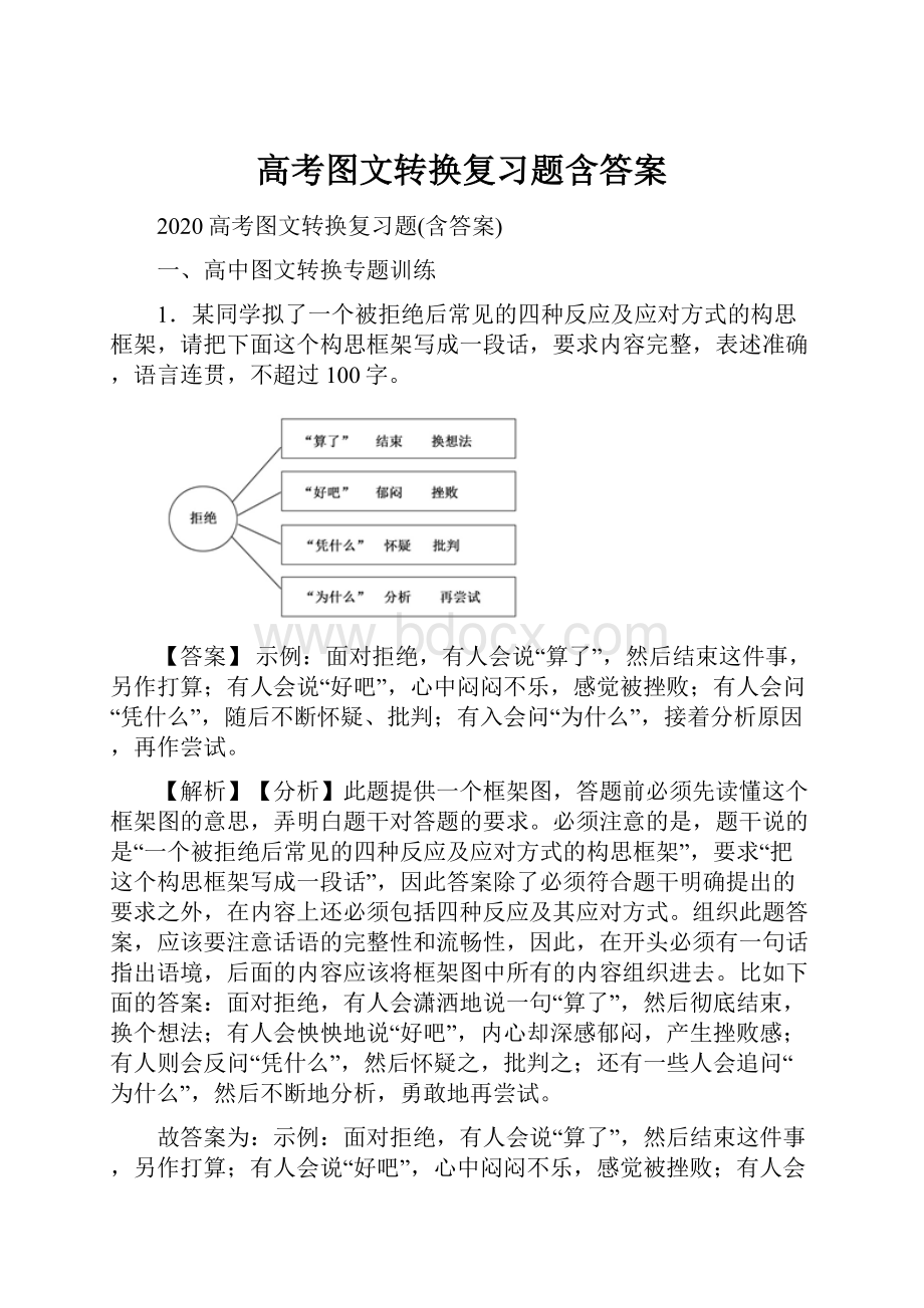 高考图文转换复习题含答案.docx