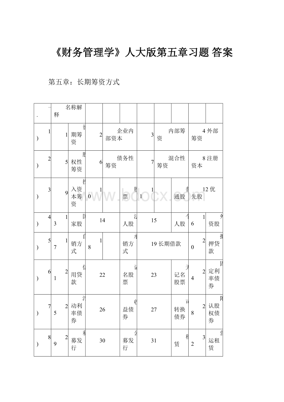 《财务管理学》人大版第五章习题 答案.docx_第1页