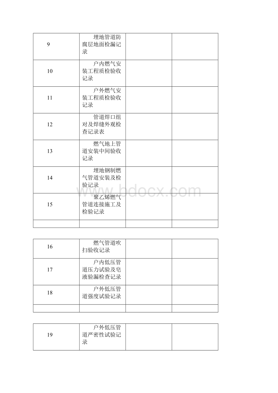 燃气工程竣工资料表格.docx_第2页