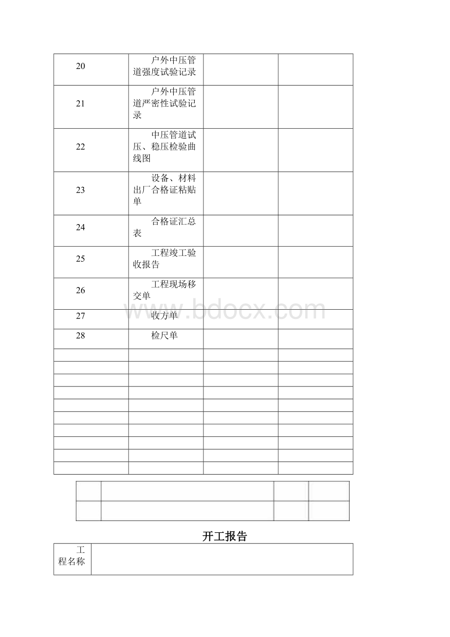 燃气工程竣工资料表格.docx_第3页