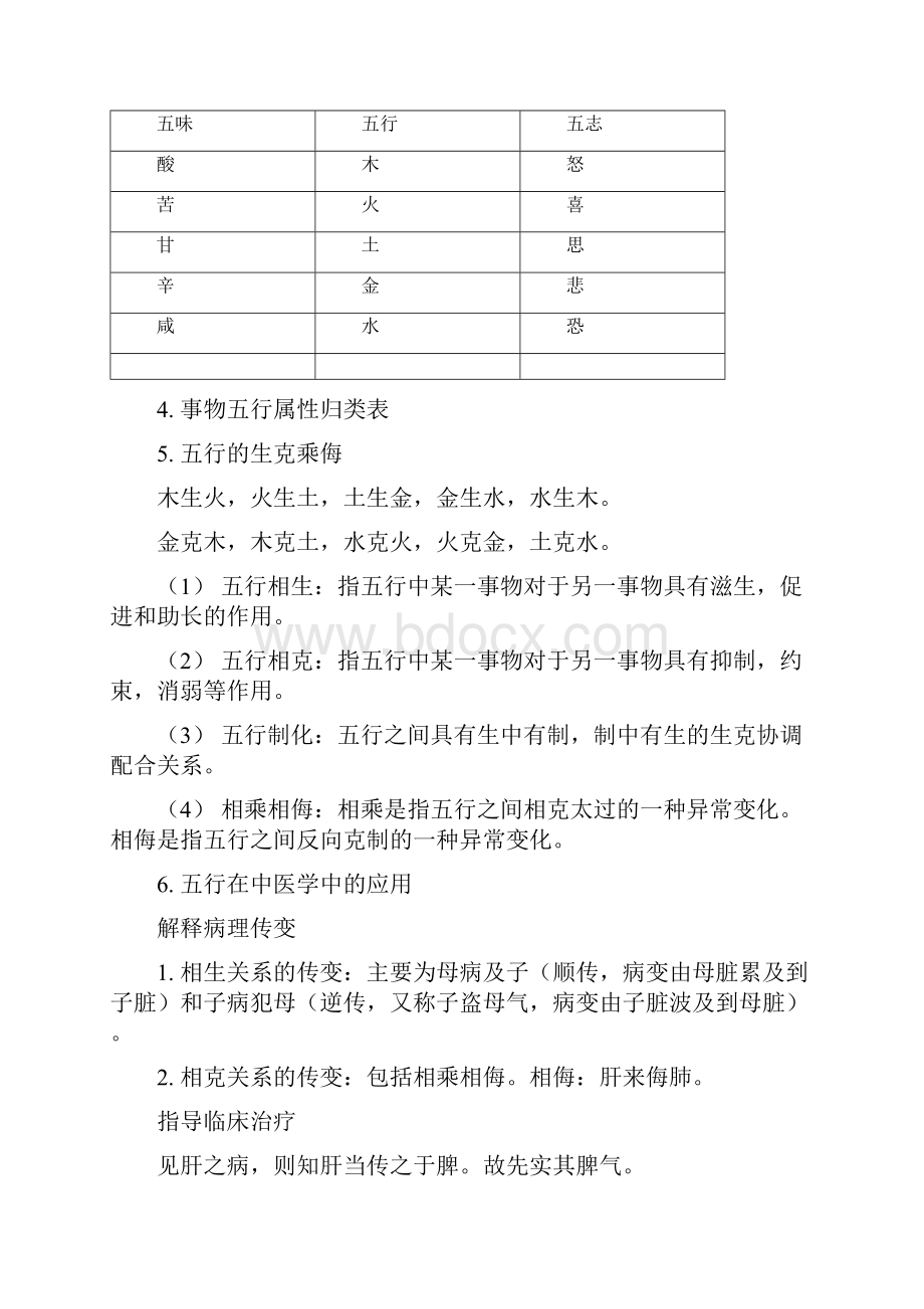 中医学整理重点.docx_第3页