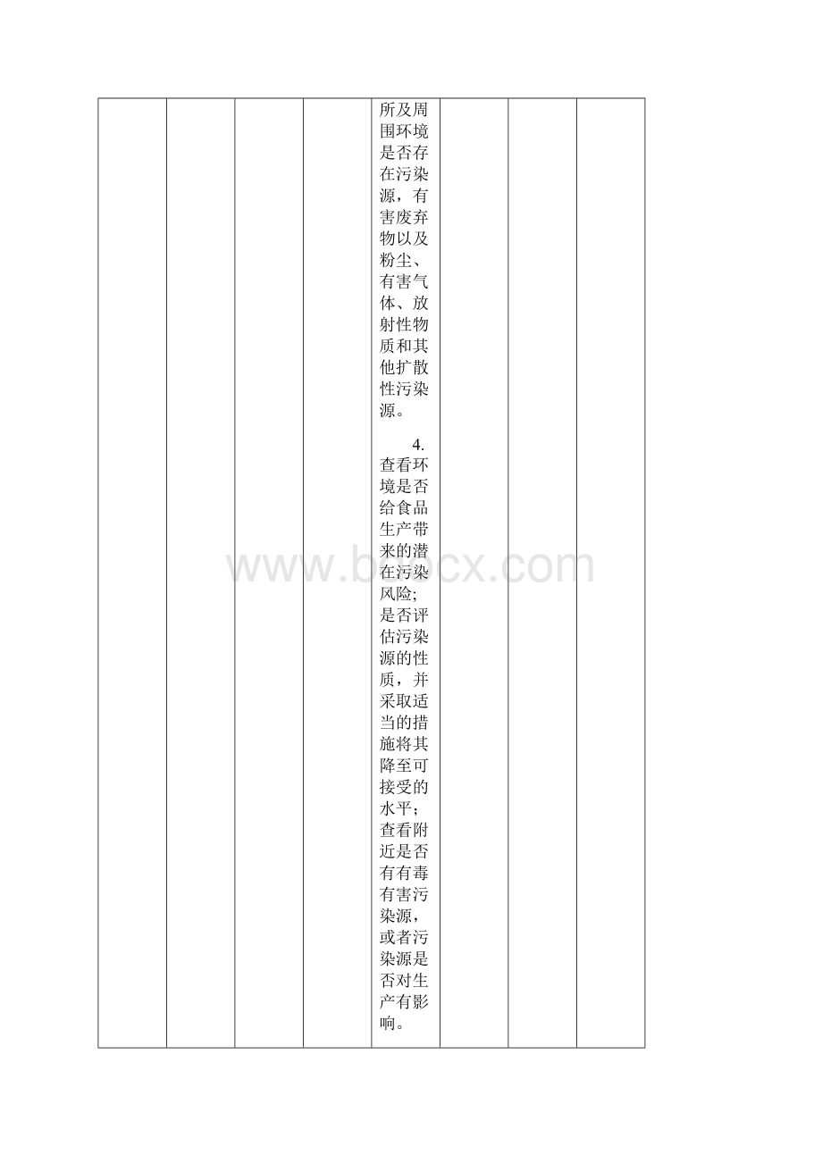 食品食品添加剂生产许可现场核查指南.docx_第2页