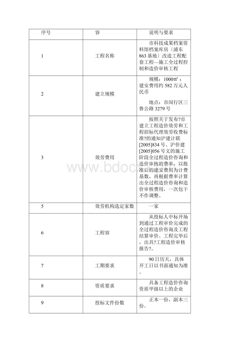 投资监理询价文件.docx_第3页