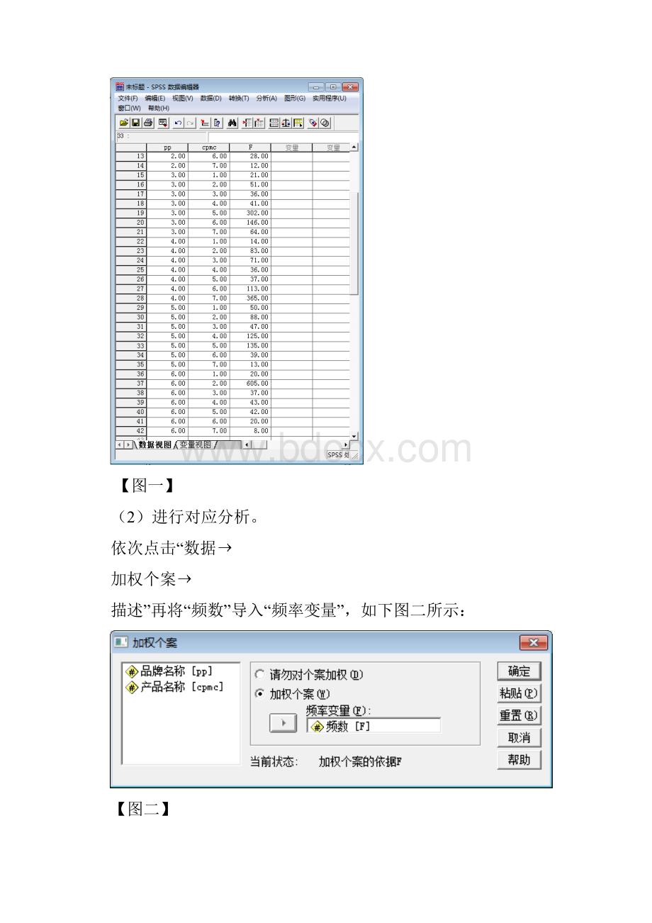 SPSS处理对应分析.docx_第3页