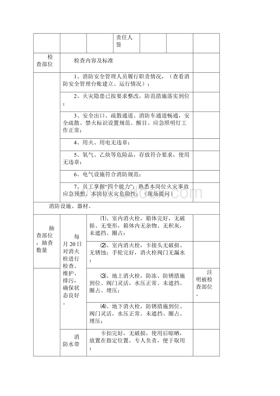 单位消防安全检查记录.docx_第2页