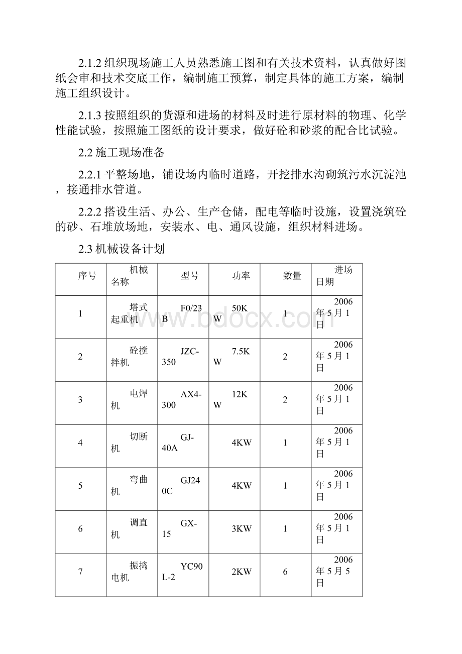 果园小区基础施工方案.docx_第3页