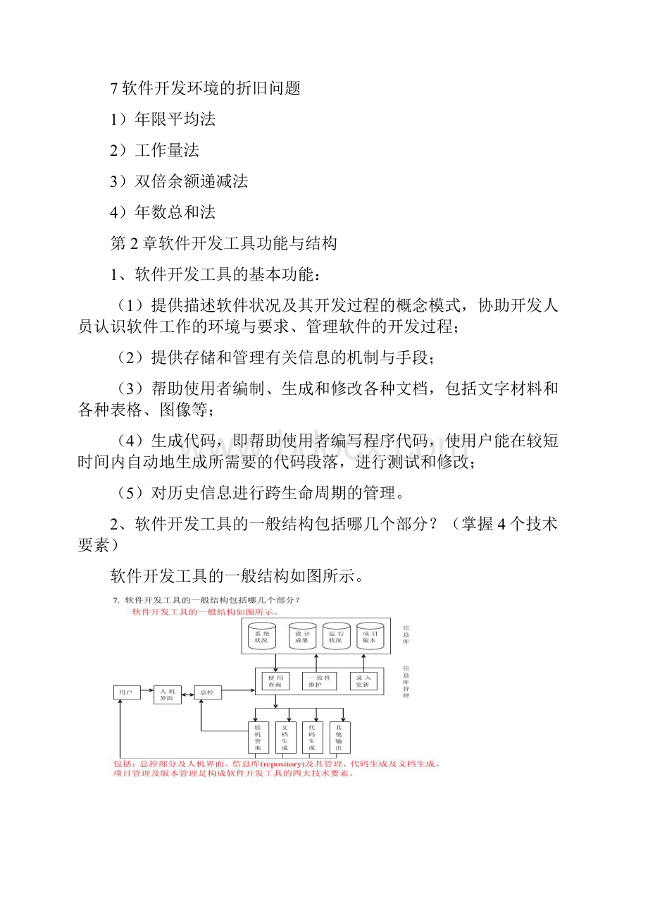 软件开发环境与工具试题与概念整理.docx_第2页